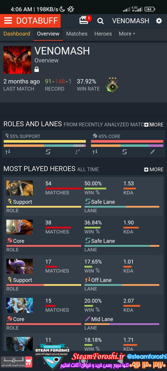 خرید اکانت دوتا 2 کد 14972