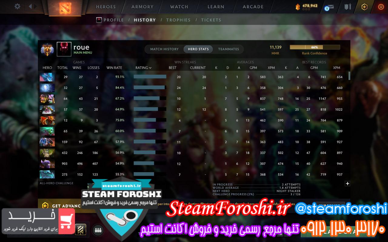 خرید اکانت دوتا 2 کد 15124