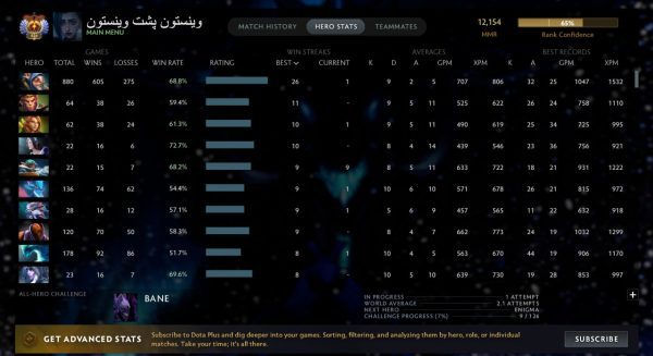 خرید اکانت دوتا 2 کد 15258