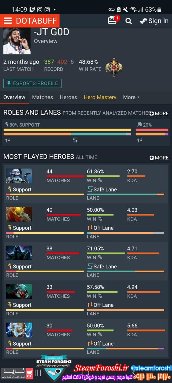 خرید اکانت دوتا 2 کد 15275