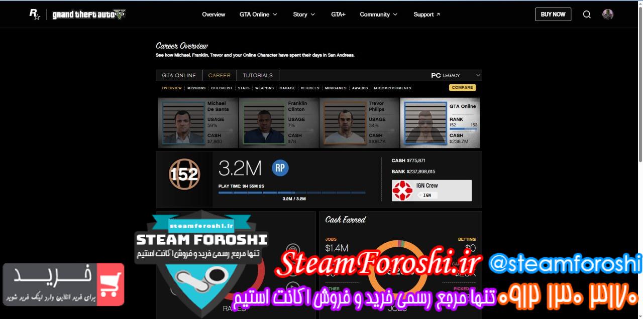 خرید اکانت استیم کد 15478