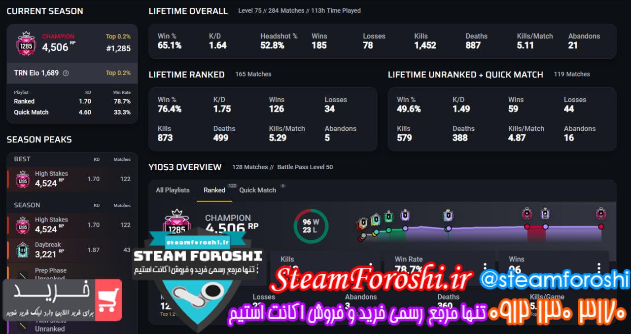خرید اکانت استیم کد 15524