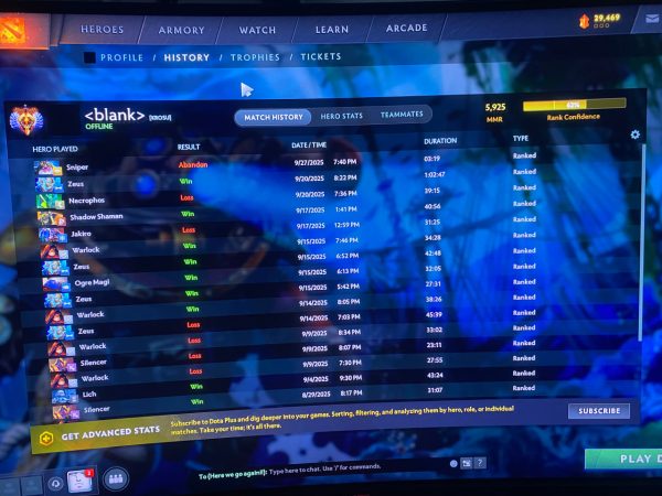 خرید اکانت دوتا 2 کد 15568