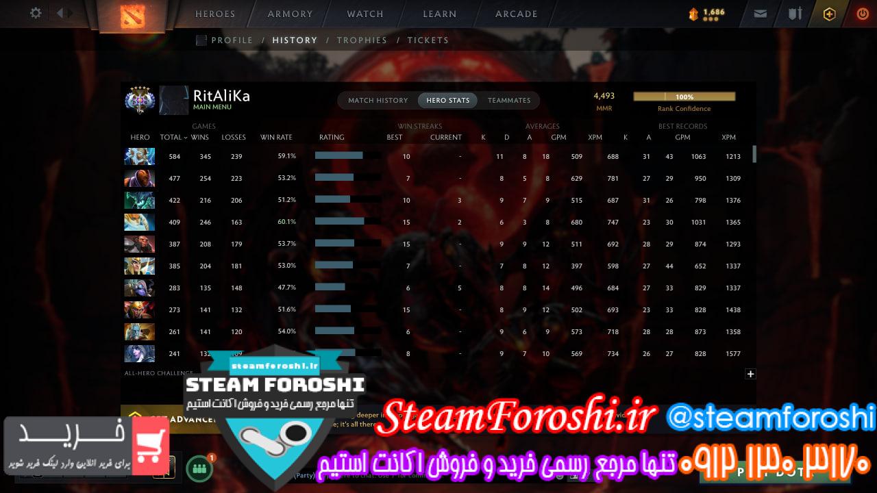 خرید اکانت دوتا 2 کد 15677