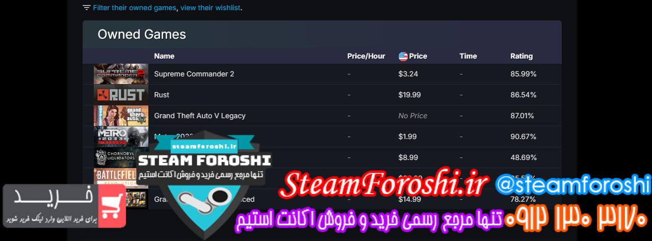 خرید اکانت استیم کد 15788